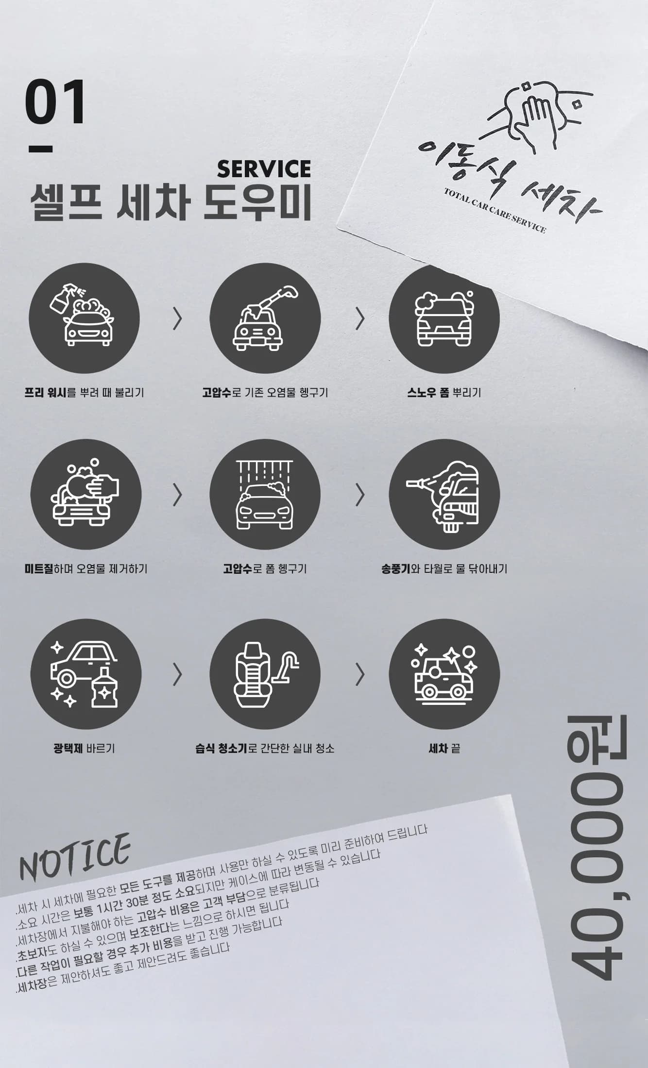 셀프 세차 도우미 가격표
